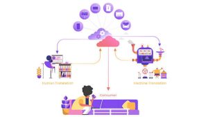 دارالترجمه پونک